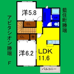 アビタシオン勝瑞Ｆの物件間取画像